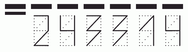 Пример заполнения индекса 243314