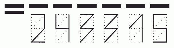 Пример заполнения индекса 243315