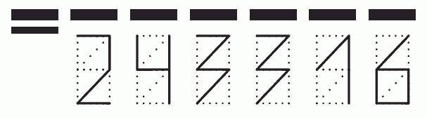 Пример заполнения индекса 243316