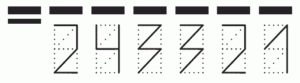 Пример заполнения индекса 243321