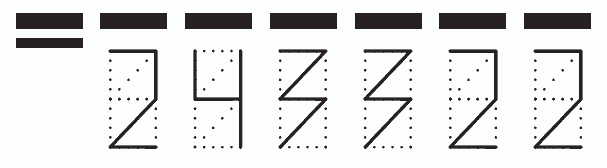 Пример заполнения индекса 243322