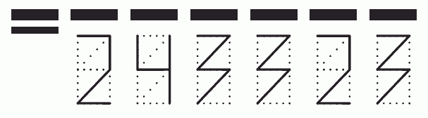 Пример заполнения индекса 243323