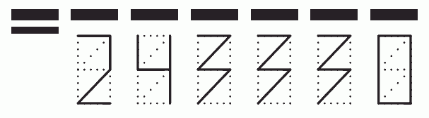 Пример заполнения индекса 243330