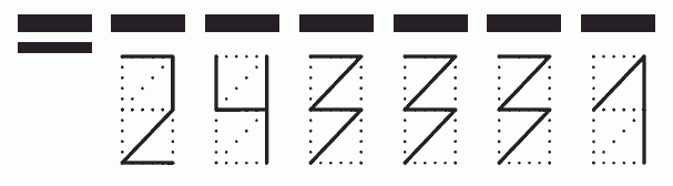 Пример заполнения индекса 243331