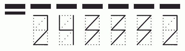 Пример заполнения индекса 243332