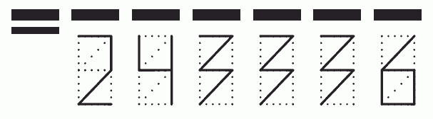 Пример заполнения индекса 243336