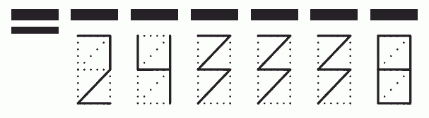 Пример заполнения индекса 243338