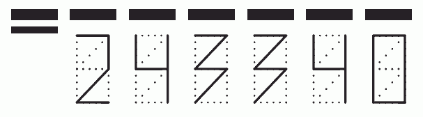 Пример заполнения индекса 243340