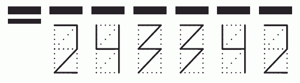 Пример заполнения индекса 243342