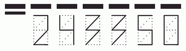 Пример заполнения индекса 243350