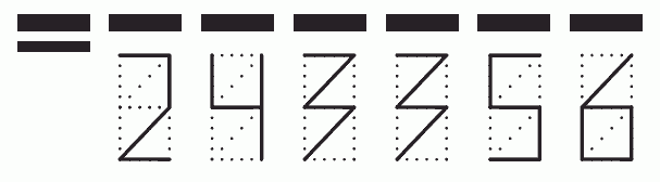 Пример заполнения индекса 243356