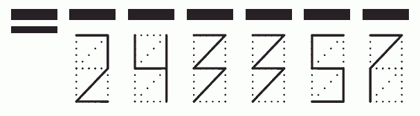 Пример заполнения индекса 243357