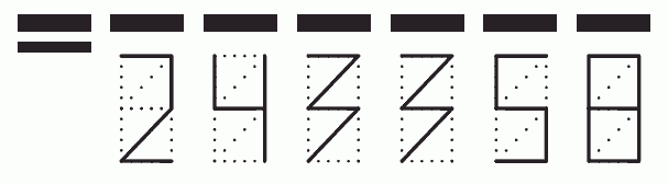 Пример заполнения индекса 243358