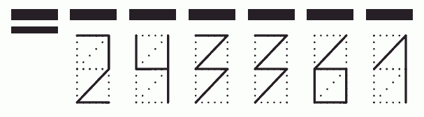 Пример заполнения индекса 243361