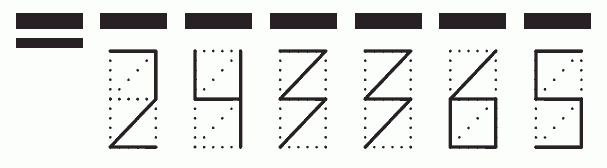 Пример заполнения индекса 243365