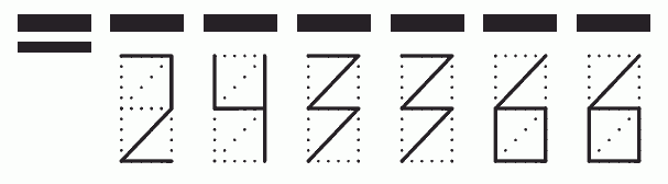 Пример заполнения индекса 243366