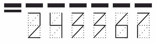 Пример заполнения индекса 243367