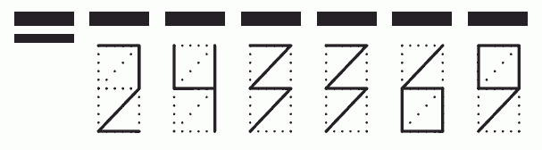 Пример заполнения индекса 243369