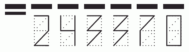 Пример заполнения индекса 243370