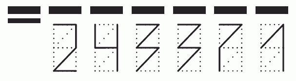 Пример заполнения индекса 243371