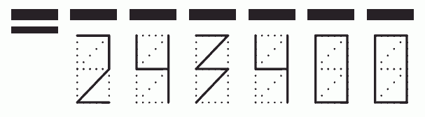 Пример заполнения индекса 243400