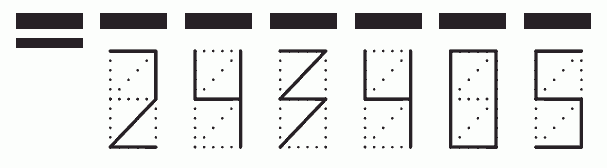 Пример заполнения индекса 243405