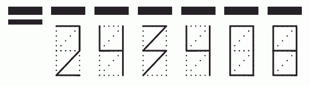 Пример заполнения индекса 243408