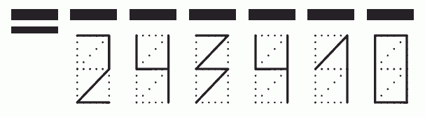 Пример заполнения индекса 243410