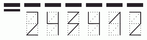 Пример заполнения индекса 243412