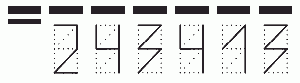 Пример заполнения индекса 243413