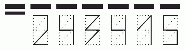 Пример заполнения индекса 243415