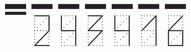 Пример заполнения индекса 243416