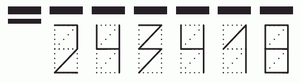 Пример заполнения индекса 243418