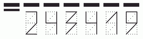 Пример заполнения индекса 243419