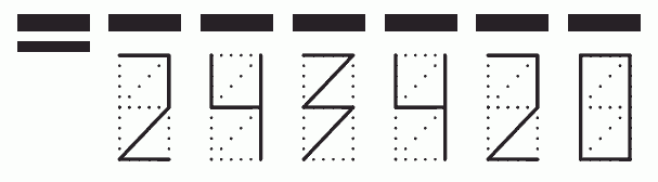 Пример заполнения индекса 243420