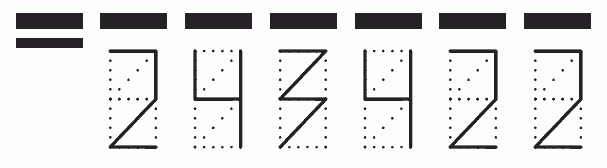 Пример заполнения индекса 243422