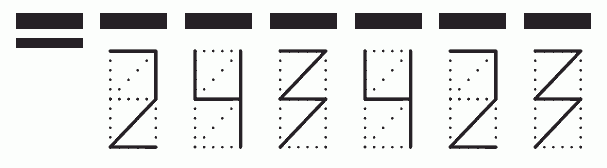 Пример заполнения индекса 243423