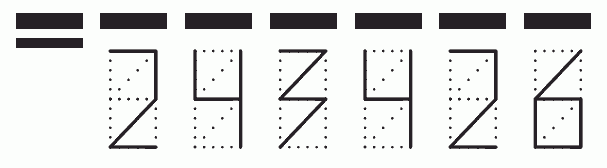 Пример заполнения индекса 243426