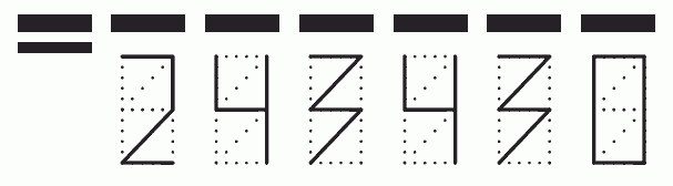 Пример заполнения индекса 243430