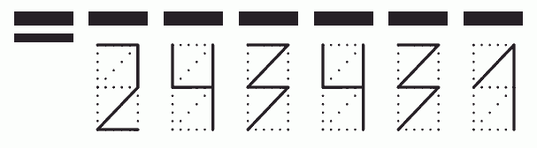 Пример заполнения индекса 243431