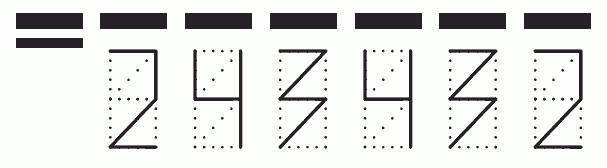 Пример заполнения индекса 243432