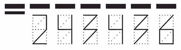 Пример заполнения индекса 243436