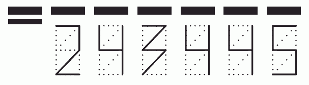 Пример заполнения индекса 243445