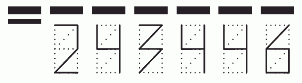 Пример заполнения индекса 243446