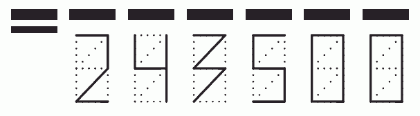 Пример заполнения индекса 243500