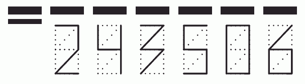 Пример заполнения индекса 243506