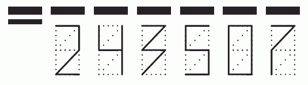 Пример заполнения индекса 243507