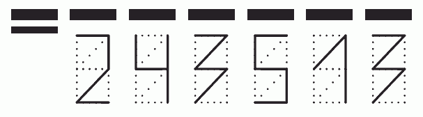 Пример заполнения индекса 243513