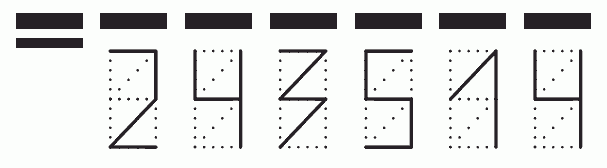 Пример заполнения индекса 243514