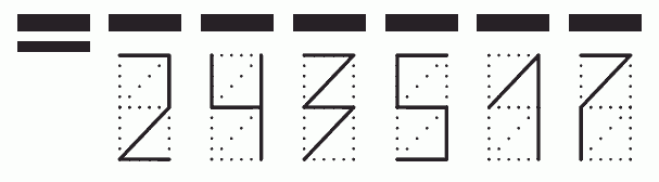 Пример заполнения индекса 243517